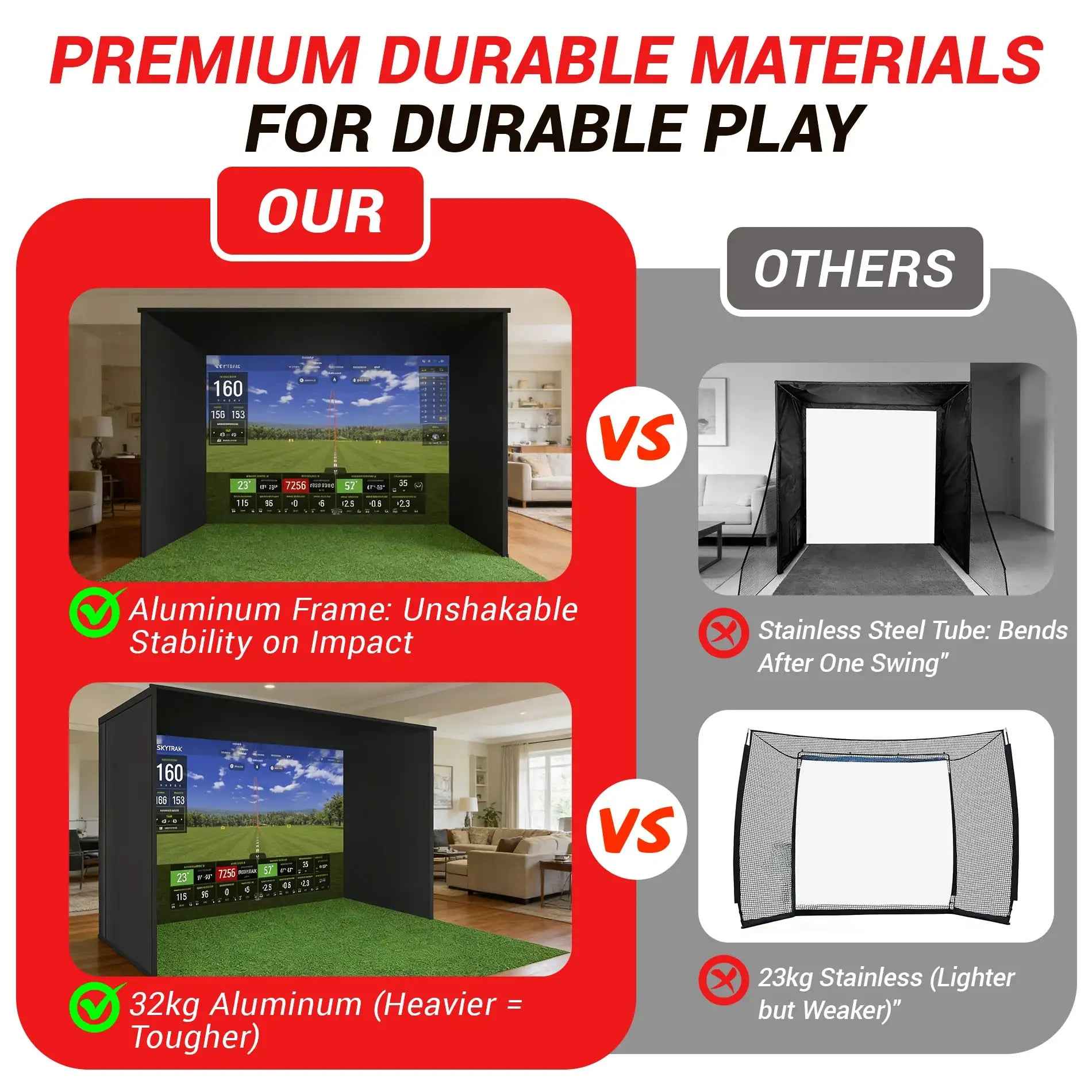 Indoor Golf Simulators Enclosure 10 X 8FT with HD Impact Screen & Durable Aluminum Frame,30 Minutes Quick Setup Golf Simulators Equipment for Home, Backyard & Garage